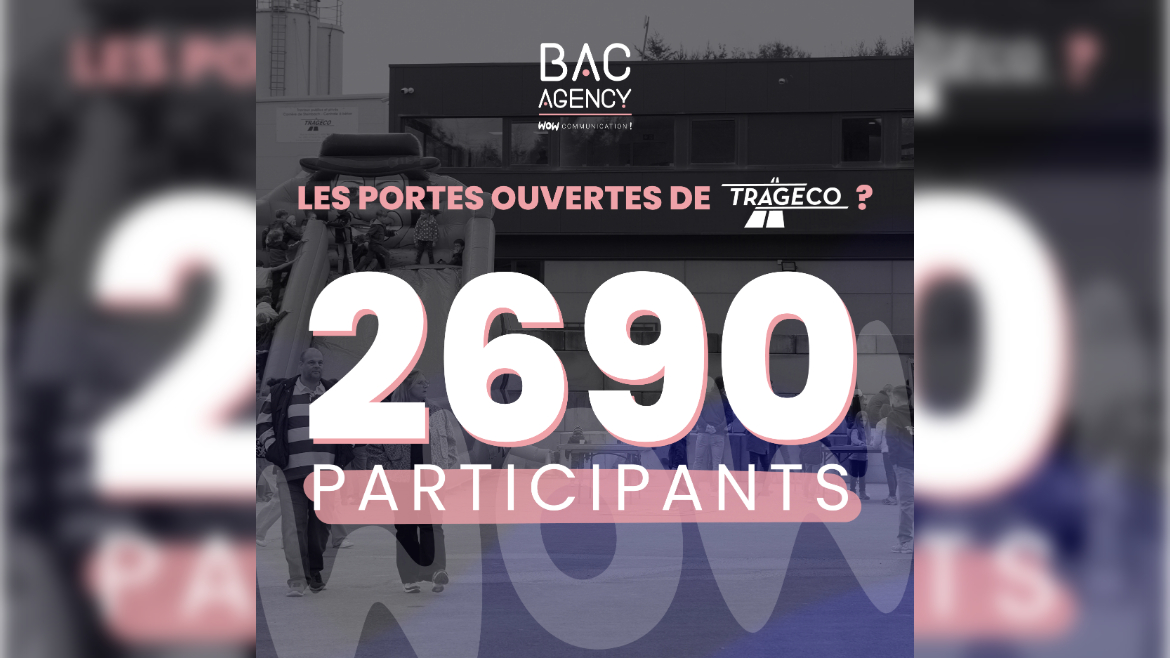 2690, un nombre qui représente beaucoup pour BAC Agency