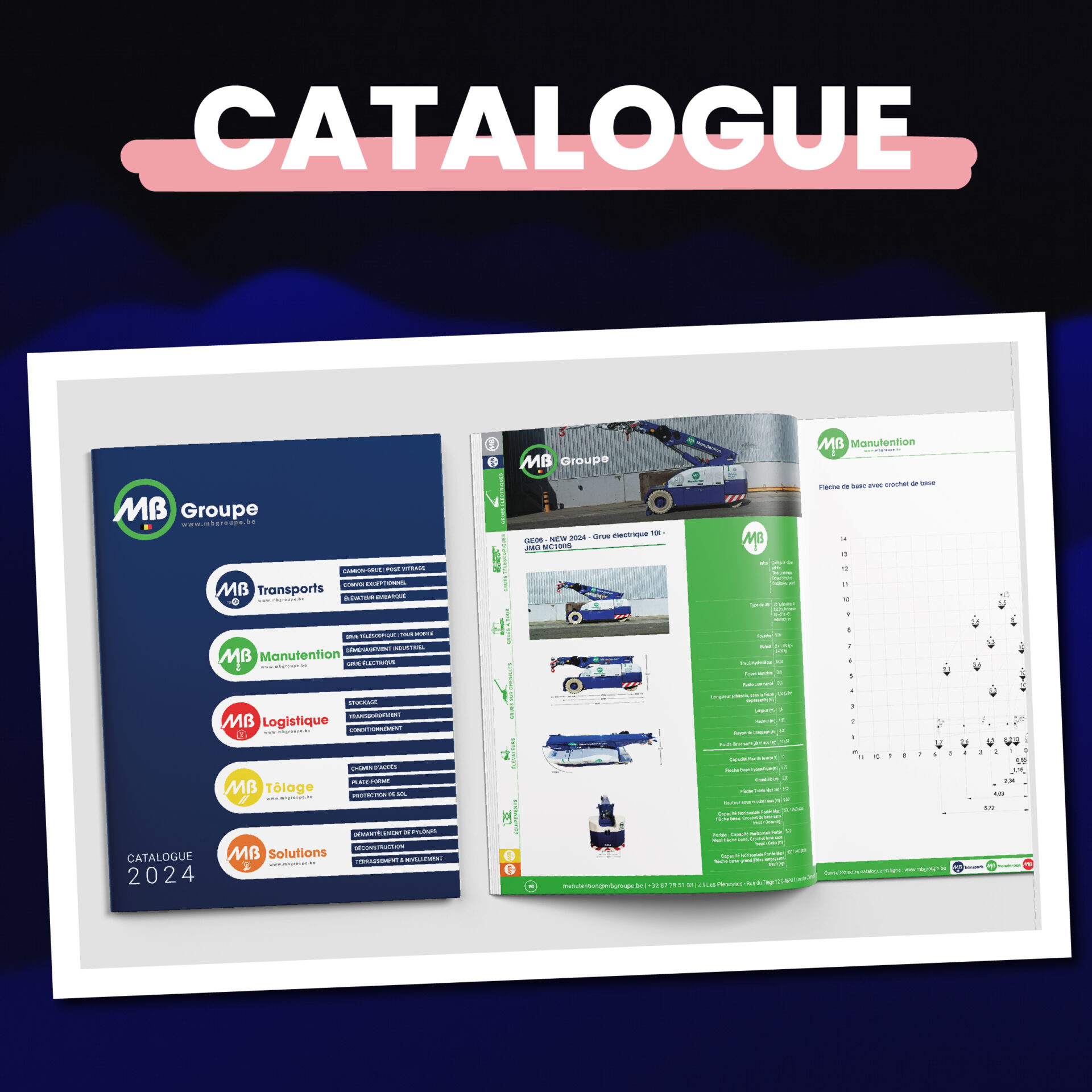 Réalisation de catalogue par BAC Agency