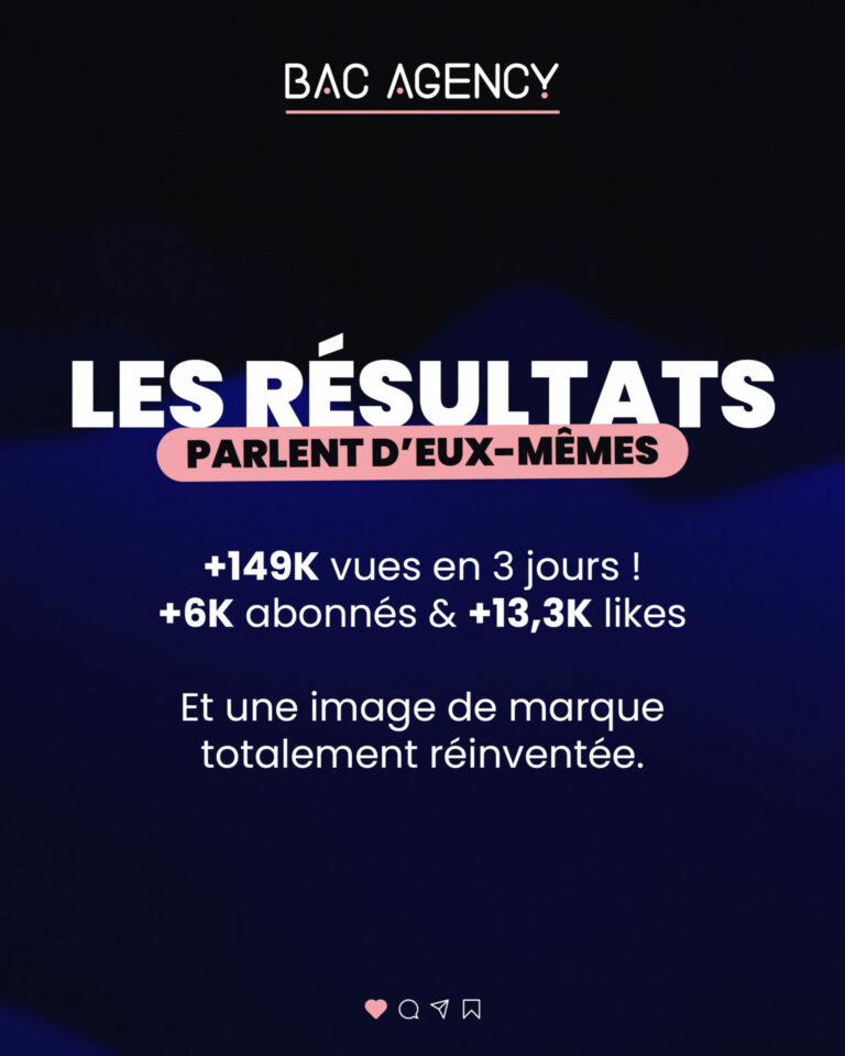 Visuel montrant les vues sur TikTok de notre client