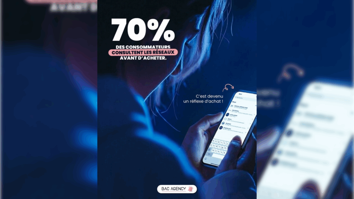 Saviez-vous que 70% des consommateurs consultent les réseaux sociaux avant d&rsquo;acheter ?