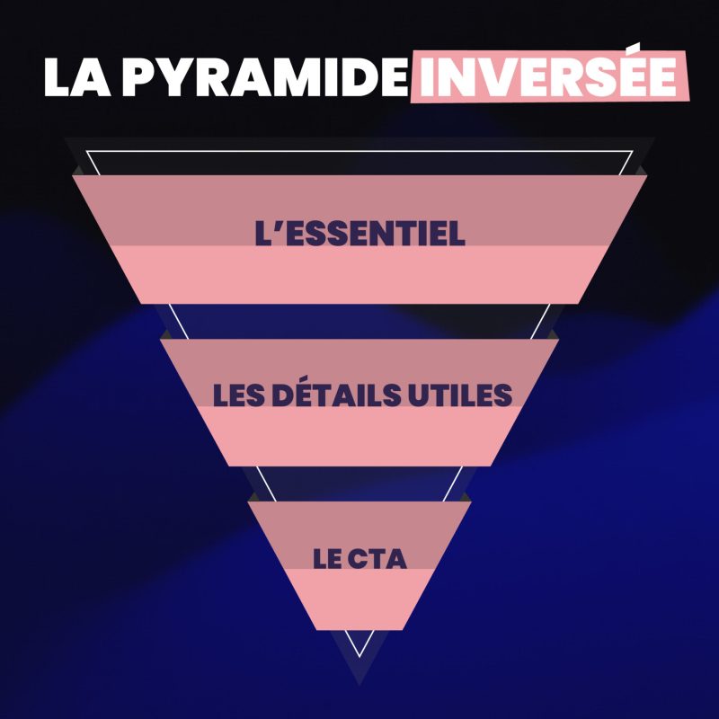 BAC_pyramide 2 BAC_pyramide 2